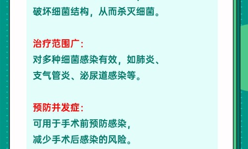 注射用头孢呋辛钠详细说明书-注射用头孢呋辛钠说明书深圳网 - 注射用头孢呋辛钠多少钱一瓶,注射用头孢呋辛钠1g说明书